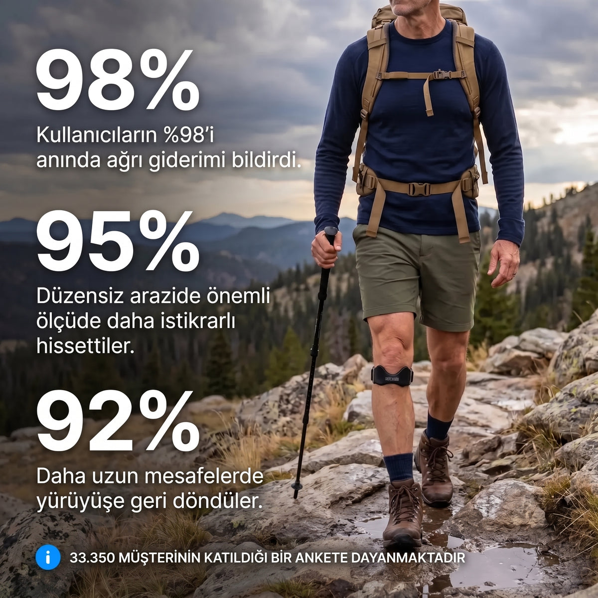 Aseba Maksimum Konforlu & Ayarlanabilir Diz Altı Tendon Bandı
